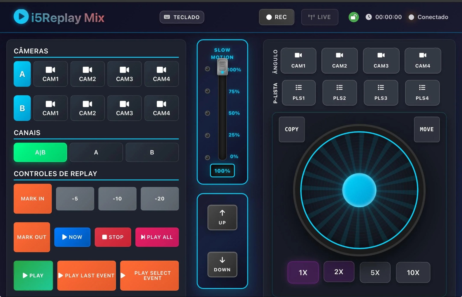 Referência visual do painel de replay com câmeras, controles e roda Jog Shuttle